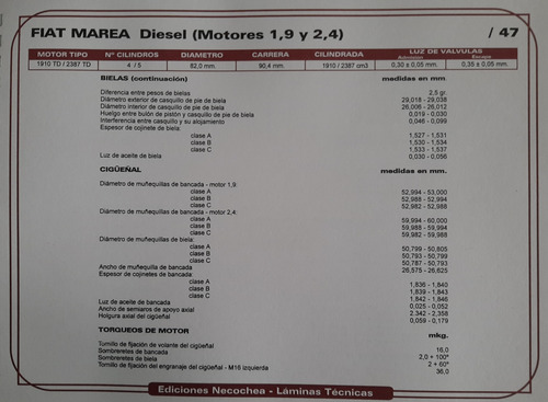 Manual Para Rectificación De Motores 2