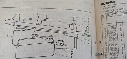 Estante De Cabina Lado Conductor Para Scania T112 