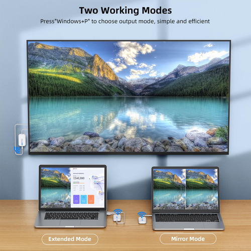 Transmisor Y Receptor Inalámbrico Usb-c Y Hdmi 1080p