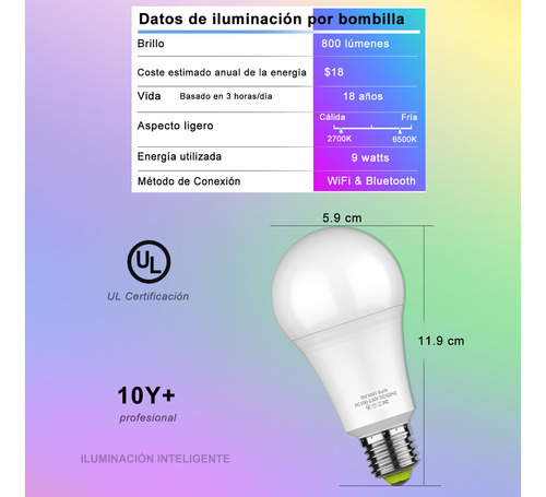 Rocket House RAINBOW-KIT 4 Focos Led Wifi Con Control Remoto Inteligente Rgb Alexa