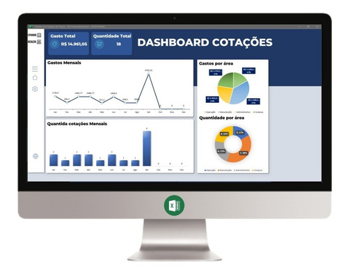 Planilha Dashboard Cotação De Preços