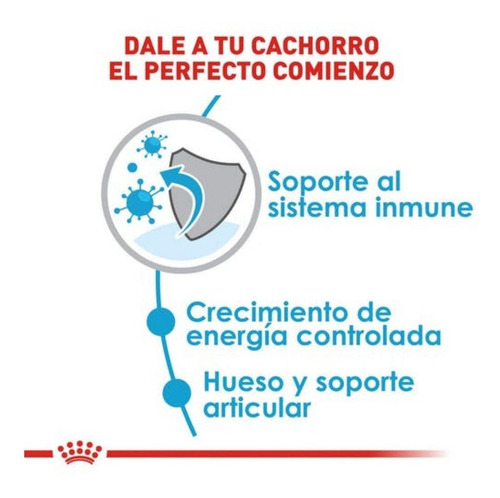 Imagen 3 de 4 de Alimento Royal Canin Giant Puppy De 13.6 Kg