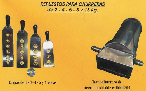 Cabeza Tacho Repuesto Orig Embutidora/churrera 2 Kgs Arean