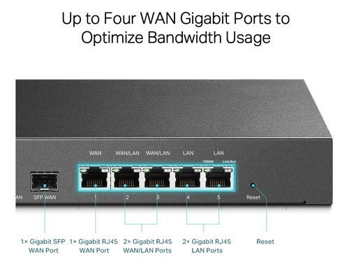 Router Balanceador Tplink Omada Sfp Gigabit Vpn 4 Ports Wan