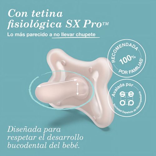 Suavinex Set Zero Bib 180ml + Chup -2+2m