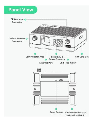 Router 4g Lte Mini Industrial Con Gps Y Bajo Consumo