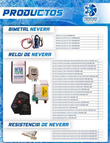 Catalogo De Productos Personalizados En Pdf Digital Hd