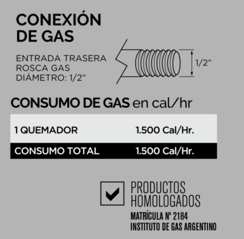 Imagen 9 de 10 de Panchera Grande A Gas Sol Real 84cm Acero Gas Natural