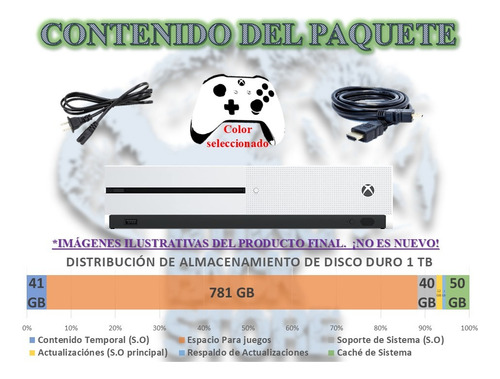Consola Microsoft Xbox One S 1 Tb Hdd Con Lector De Discos (Reacondicionado)
