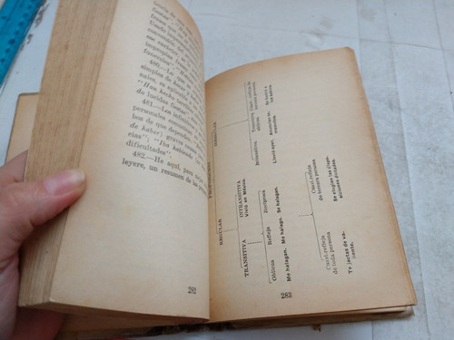 Gramática Castellana Carlos Gonzáles Peña Ed Patria (Usado)