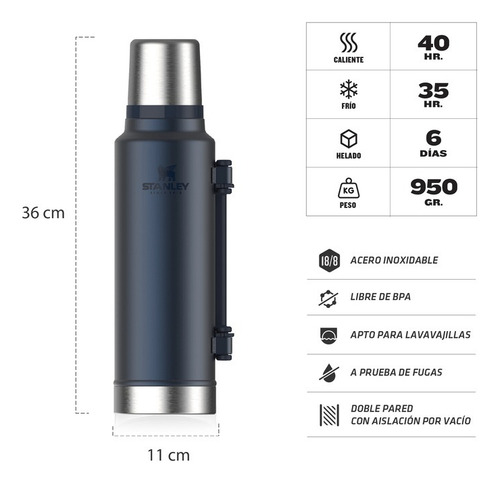 Imagen 2 de 10 de Set Mate + Termo Stanley Azul 1.4 Lt - Originales Caja