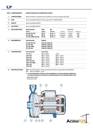 Bomba Centrifuga Pedrollo Cpm 158 220v 1hp 1 X1