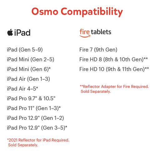 Juegos Educativos De Aprendizaje Osmo Base Para iPad/iPhone