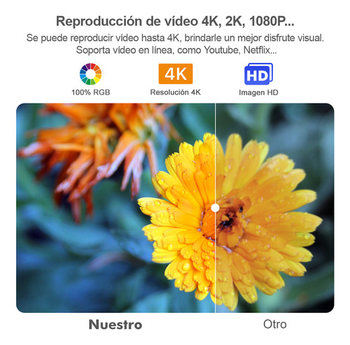 Cj: Estéreo Android 10 Carplay Para Ford Escape 2008-2011