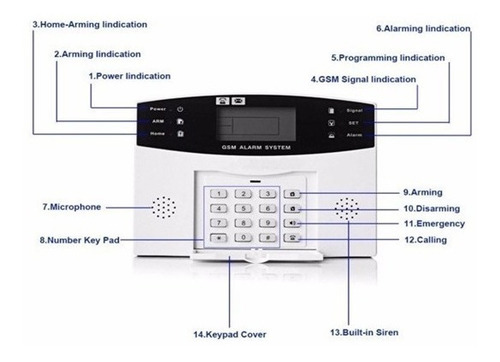 Imagen 2 de 5 de Alarma Gsm Pst + Sirena Exterior Inalámbrica + 12 Sensores