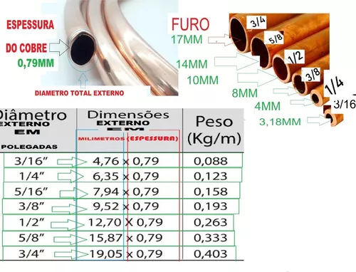 Tubo Cobre 6,5m Chiller Aquecer Agua Lenha Fogo 1/4 Conexão