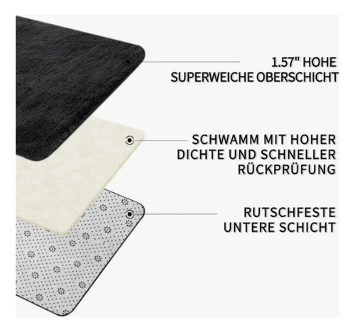 Bajadas De Cama Pasilleras Antideslizante Alfombras Peludas Gris Oscuro Peludo