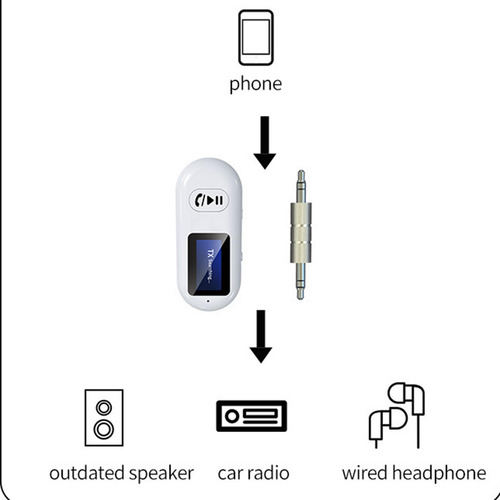 Transmisor Receptor De Audio Bluetooth Para Auriculares Con