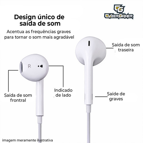 Imagem 4 de 6 de Fone De Ouvido Microfone Com Fio Branco Celular Pmcell Fo-15