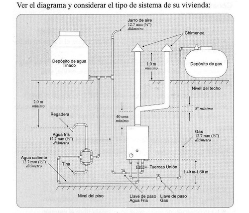 Boiler Calentador Paso Instan 6 L Tipo Cinsa, Envió Gratis