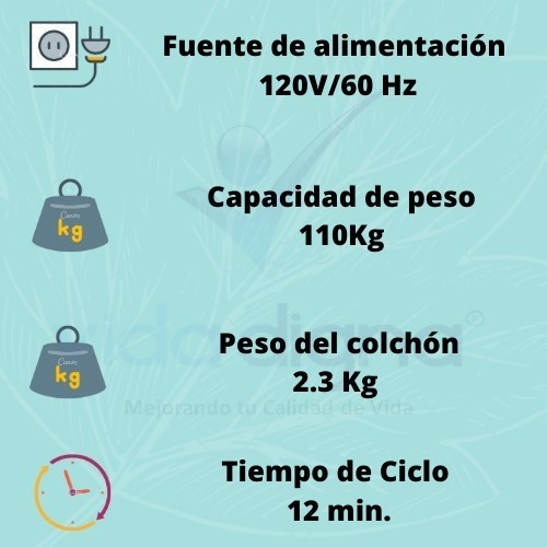 Colchón De Presión Alterna Antillagas - Envío Express