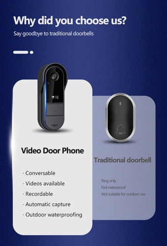 Sistema De Videoportero Y Monitoreo De Timbre Ip65 A Prueba