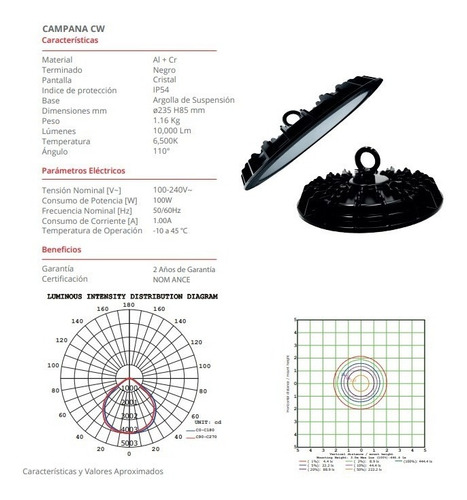 Imagen 5 de 5 de 8 Campanas Tipo Ufo 100w Luz Fria 9000lm Tecnoled Ip65 Cw100