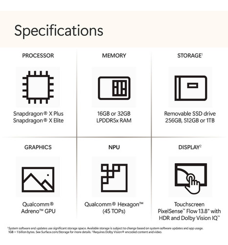 Microsoft Surface Laptop Copilot+ Pc 13.8 Táctil 16gb 512gb (Usado)