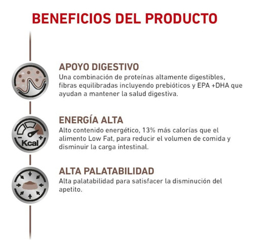 8 Latas Royal Canin Gastrointestinal Perro Alimento Especial
