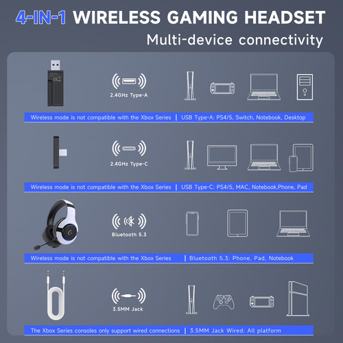 Wireless Gaming Headset Gtheos Captain370 For Ps5/ps4/pc/mac