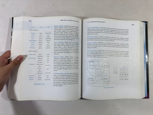 Livro Computer Science: An Interdisciplinary Approach - Robert Sedgewick E Kevin Wayne - Editora Addison-wayne V943 (Usado)