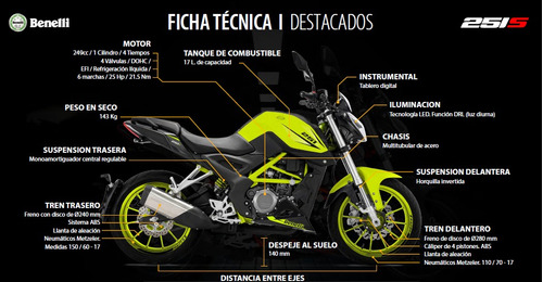 Benelli 251s Tnt 25 No Bajaj No Fz No Twister Agrobikes
