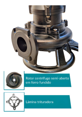 Bomba Submersível C/ Triturador 3,0cv Thebe Trifásico 220v