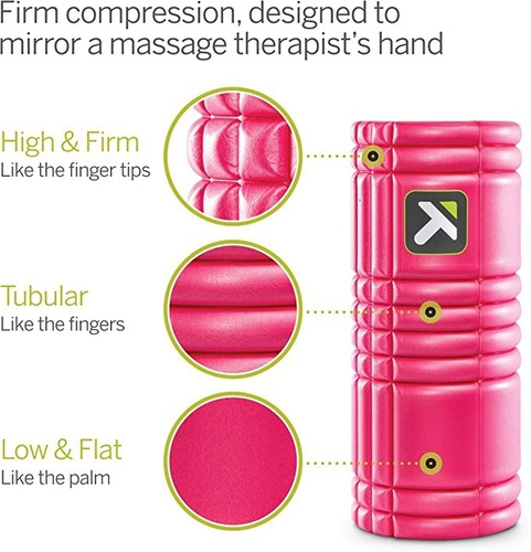 Rodillo De Espuma Para Yoga Pilates, Juego De Masaje Color Rosa