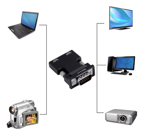 Adaptador Hdmi Projector Hd Con Cable De Audio Hdmi A Vga
