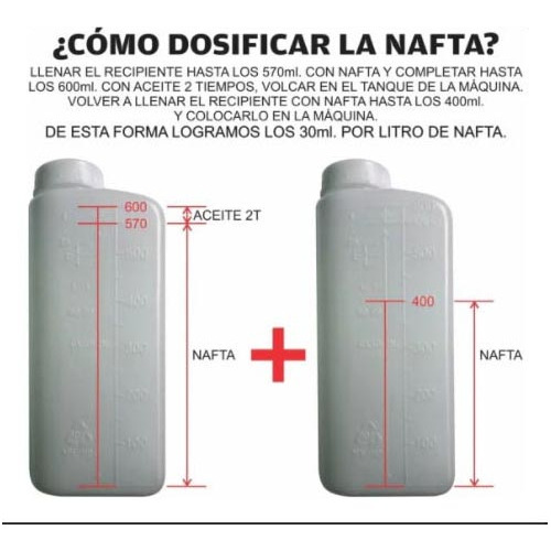 Imagen 2 de 4 de Desmalezadora Bordeadora Profesional 52cc Kit Completo