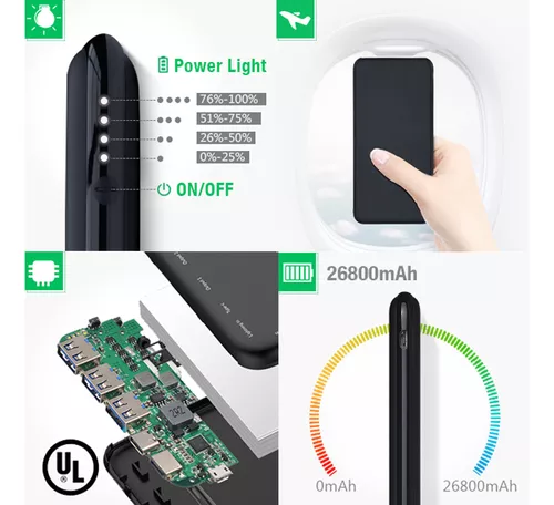 Batería Externa para Móvil Charmast PD 26800mAh Carga Rápida