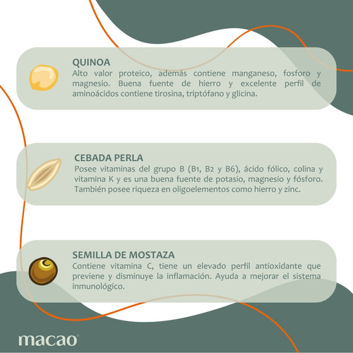 Alimento Macao Mixtura Para Periquitos Ninfas Y Agapornis 2k