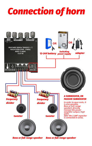 Placa De Amplificador Digital Potencia Digital Amplificador