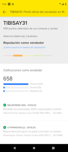 Módulo Aire Acondicionado Toyota Camry 2018 2019 2020 A 20 D (Usado)