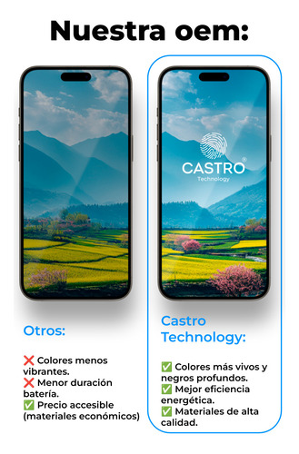 Pantalla Lcd Para Huawei Y5 2018 Y5 Lite Dra-lx2 Lx5 C/marco