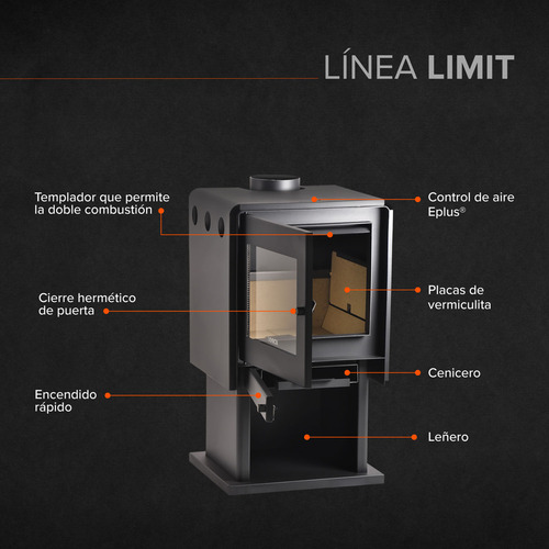 Calefactor Bosca A Leña Limit 380