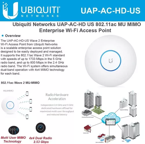 Point d'accès Ubiquiti UniFi UAP-AC-HD 802.11ac MU-MIMO