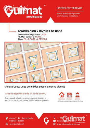 Imagen 3 de 11 de Terreno - Monte Castro - Lideres En Terrenos - Guimat Propiedades