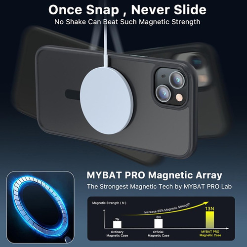 . Funda Mybat Contour Con Magsafe Y Mica Para iPhone 14 Plus