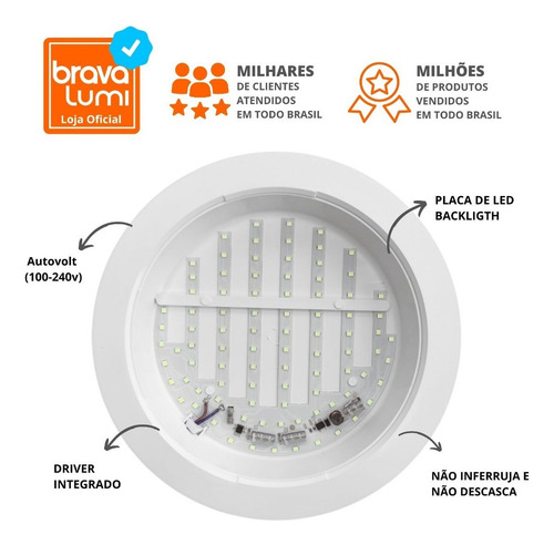Painel Com Placa De Led 18w Lys Redondo Embutir Taschibra