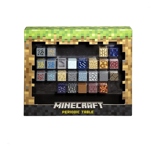 Minecraft Tabla Periódica De Los Elementos De Minecraft
