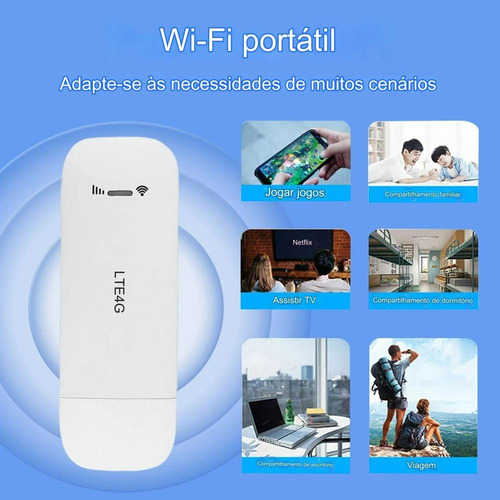 Router Wifi 4g Usb Portátil Desbloqueado En Brasil
