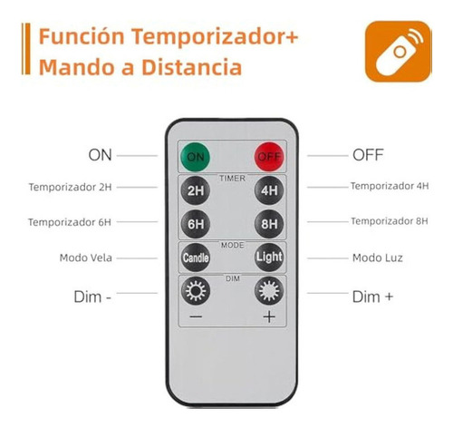 Juego Control Remoto Simulación Llama Vela Electrónica Led