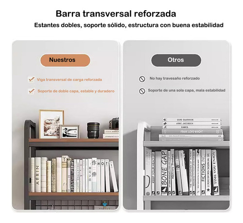 Rganizador Escritorio Multifuncional Repisa Metal 2niveles